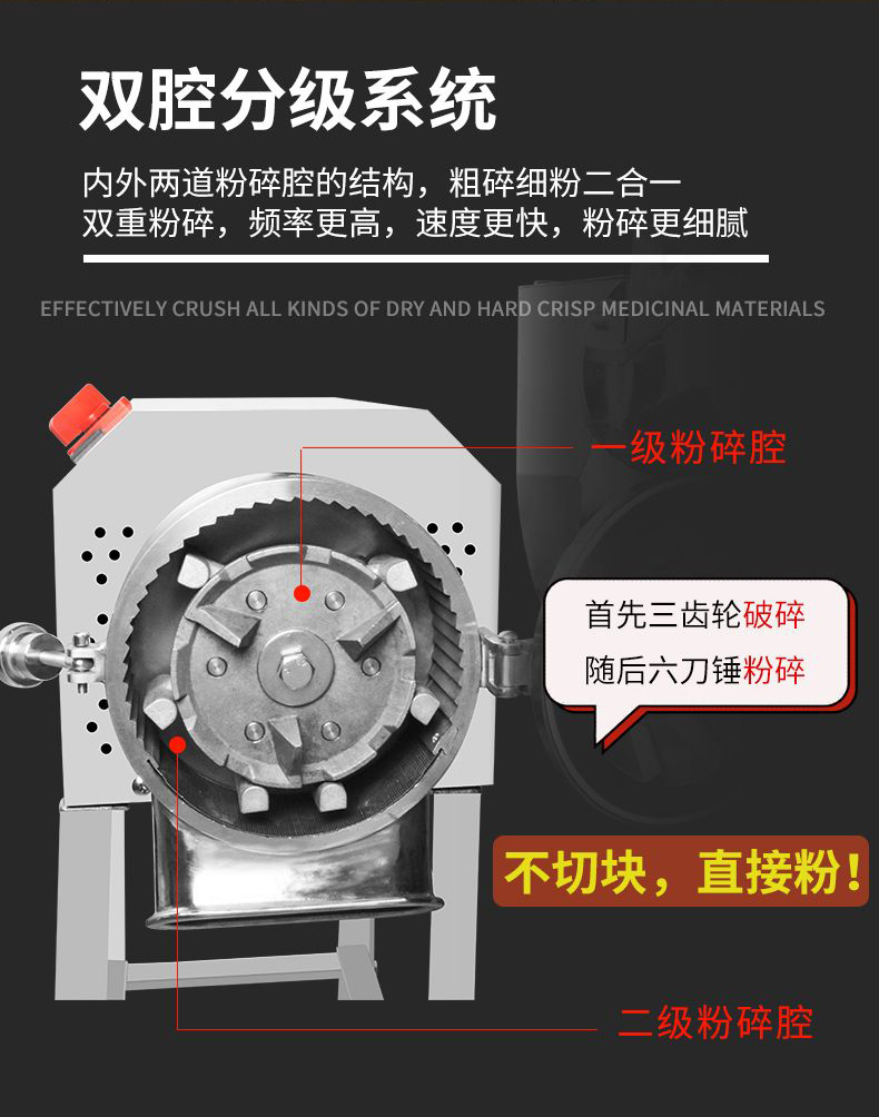 新品中藥材粉碎機